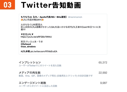 03 Twitter告知動画